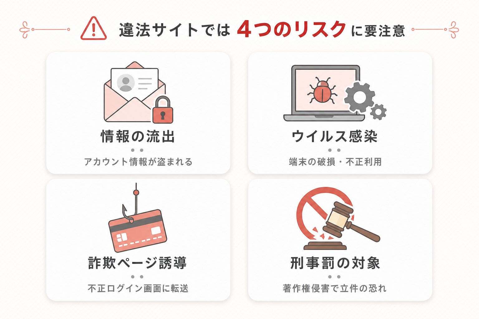 子煩悩で優しい夫、絶倫雄々野獣形態に戻る の違法サイトリスク図解